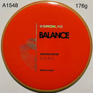 Axiom Balance - Neutron Plastic