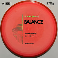 Axiom Balance - Neutron Plastic