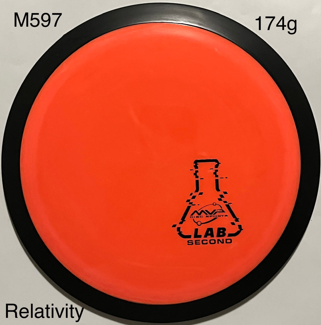 MVP Relativity- Lab 2 Neutron